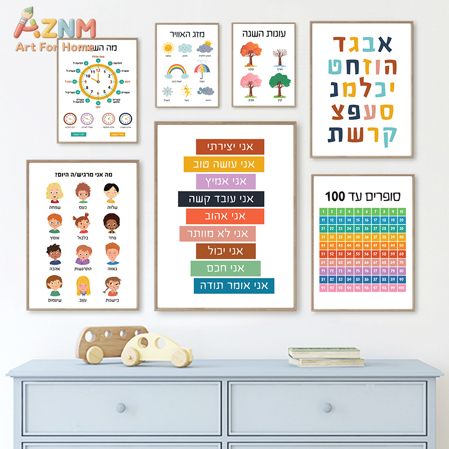 AZNM Seni Dinding Kanvas Eduka - Kids Education Quote ulasan dan harga